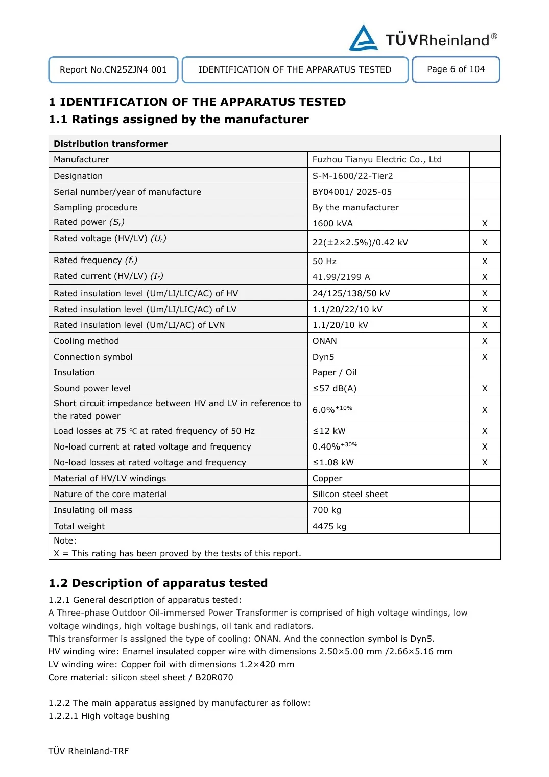1600 kVA 22 kV Complete Type Test Report key page 3
